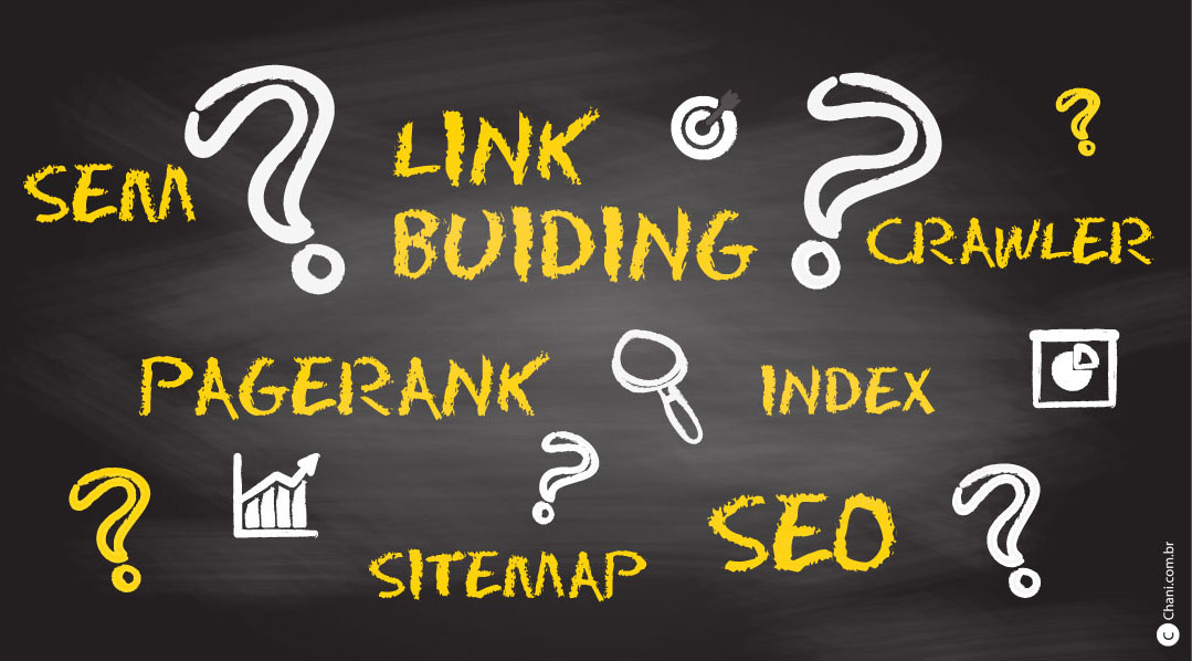 Explicando os termos SEO