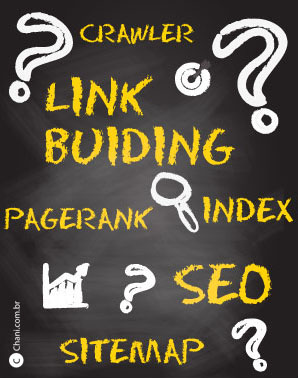 Explicando os termos SEO